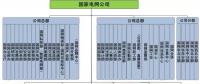 【漲知識(shí)】電力系統(tǒng)的銷售怎么做？
