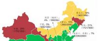 MAKE風(fēng)能時評：中國三省區(qū)解禁風(fēng)電紅色預(yù)警 新增風(fēng)電項(xiàng)目建設(shè)或?qū)⒓涌?></a></div>
                                        <h3><a href=