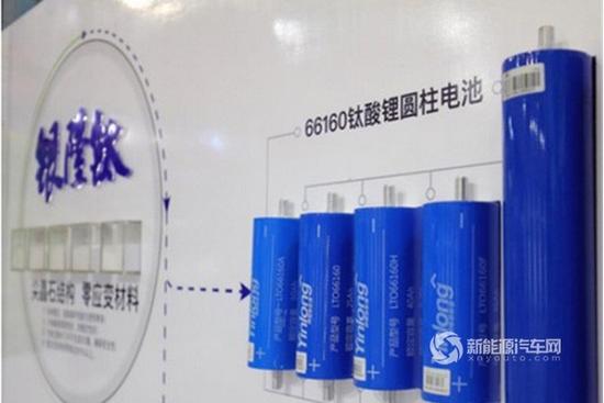 兩會,董明珠，電池回收，銀隆儲能