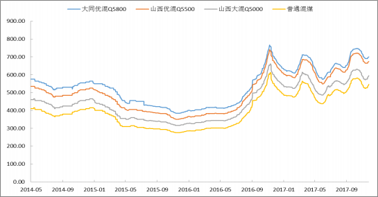 2018年中國(guó)火電發(fā)電量及裝機(jī)容量預(yù)測(cè)【圖】