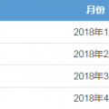 廣東4月月競(jìng)售電公司預(yù)虧8600萬(wàn) 但全年仍有望賺2個(gè)多億?！
