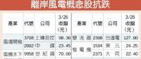 離岸風(fēng)電兆元國家隊 啟航