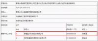 D頭條 l “三北”拉開分散式序幕！3850萬報(bào)價(jià)成10MW風(fēng)電項(xiàng)目第一中標(biāo)人！