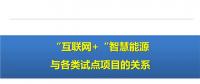PPT | “互聯(lián)網(wǎng)+”智慧能源與增量配電網(wǎng)、微電網(wǎng)等各類試點(diǎn)項(xiàng)目的關(guān)系