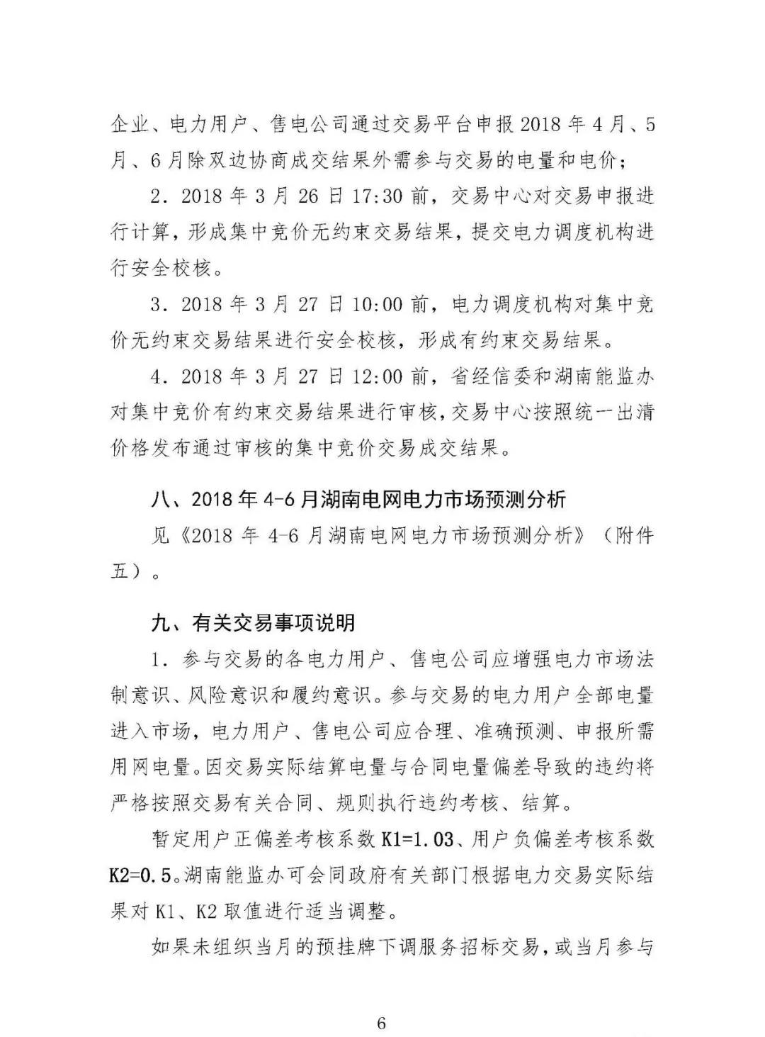 震驚！湖南部分售電公司交了一把“智商稅”