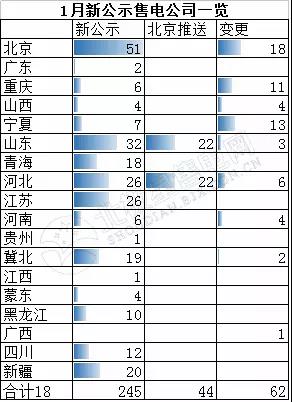 頭條