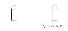 風(fēng)電知識點(diǎn) 