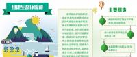 生態(tài)環(huán)境部首次部務(wù)會(huì)敲定三件事，全部聚焦垃圾問(wèn)題