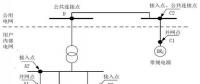 分布式光伏電站接入配電網(wǎng)有哪些要求？