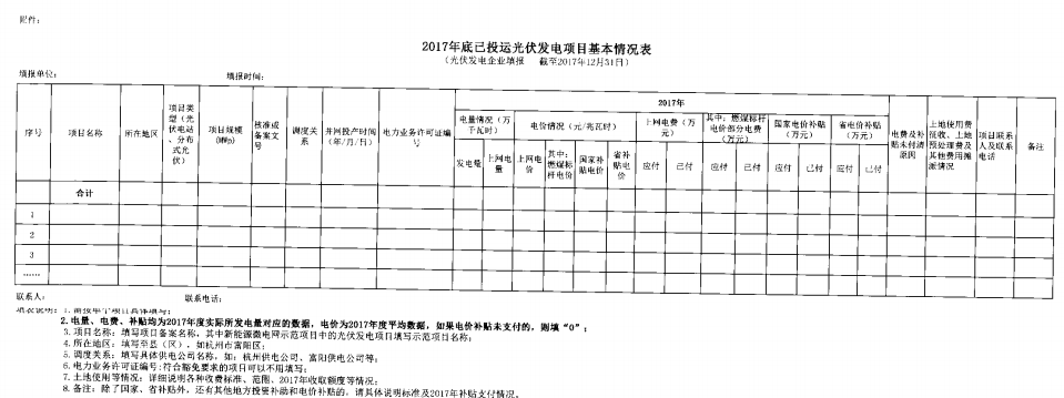 浙江能監(jiān)辦關(guān)于開展2017年度光伏發(fā)電專項(xiàng)監(jiān)管工作的通知