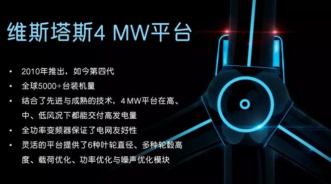 共計(jì)648 MW！維斯塔斯V120-2.2 MW首單+ 4 MW平臺(tái)再獲5筆新訂單