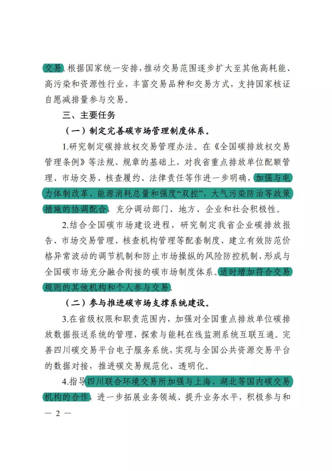 劃重點