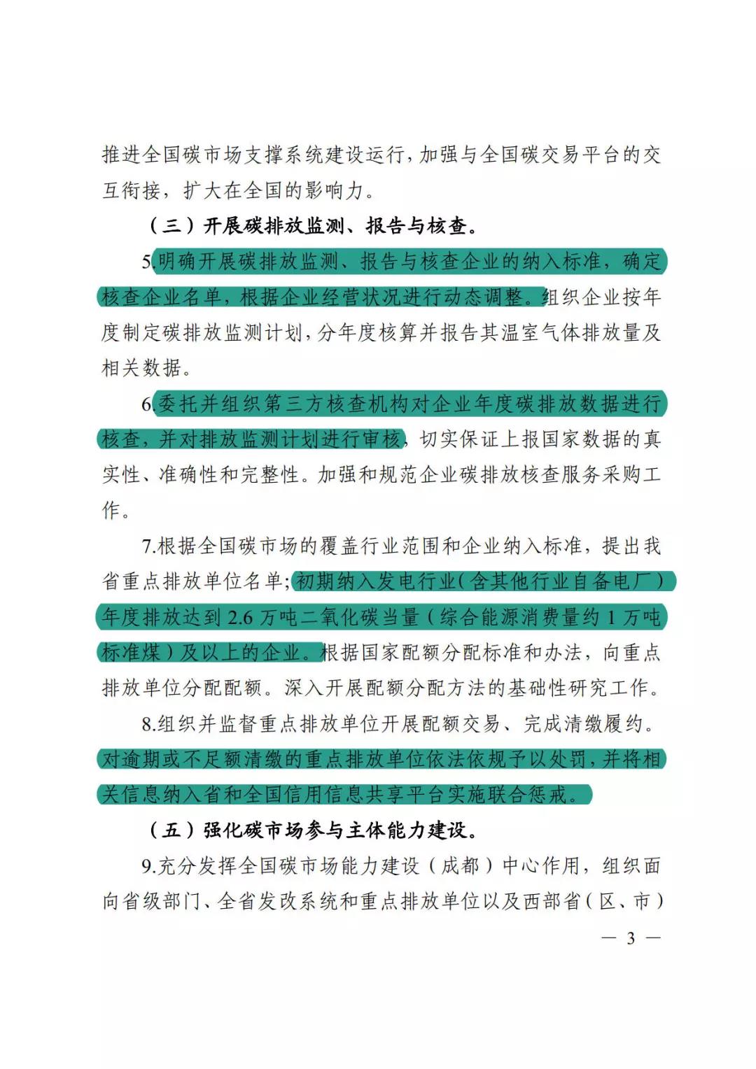劃重點