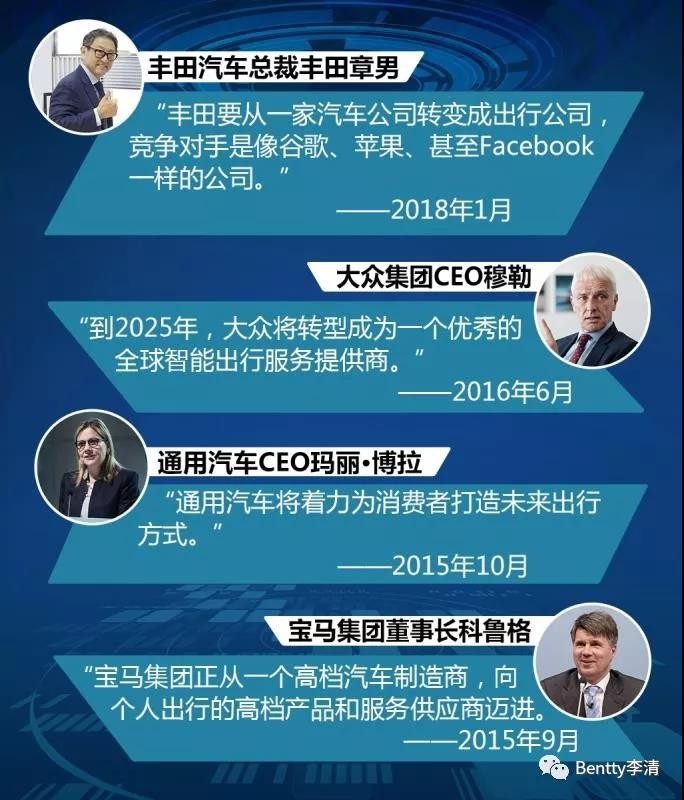 未來干掉豐田、奔馳及特斯拉們的會是誰？