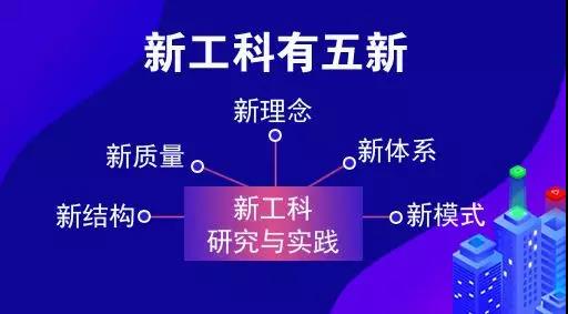 教育部點名！電氣專業(yè)要火！