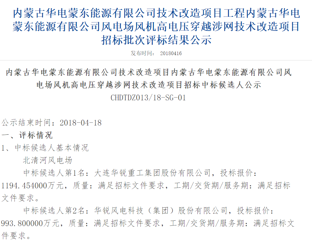 速看丨華電集團(tuán)4個(gè)風(fēng)電項(xiàng)目中標(biāo)候選人及報(bào)價(jià)公示！