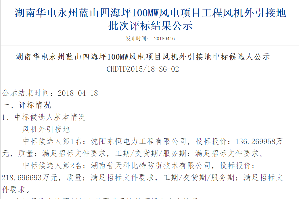速看丨華電集團(tuán)4個(gè)風(fēng)電項(xiàng)目中標(biāo)候選人及報(bào)價(jià)公示！