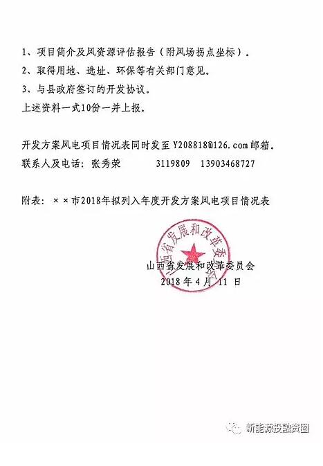 今日截止！山西發(fā)改委要求各市上報2018年風電開發(fā)