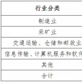 2018年4月冀北地區(qū)電力市場化交易月報(bào)