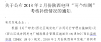 2月份陜西電網(wǎng)“兩個(gè)細(xì)則”考核補(bǔ)償情況：19家風(fēng)電場(chǎng)上網(wǎng)電量32905.01萬千瓦時(shí)