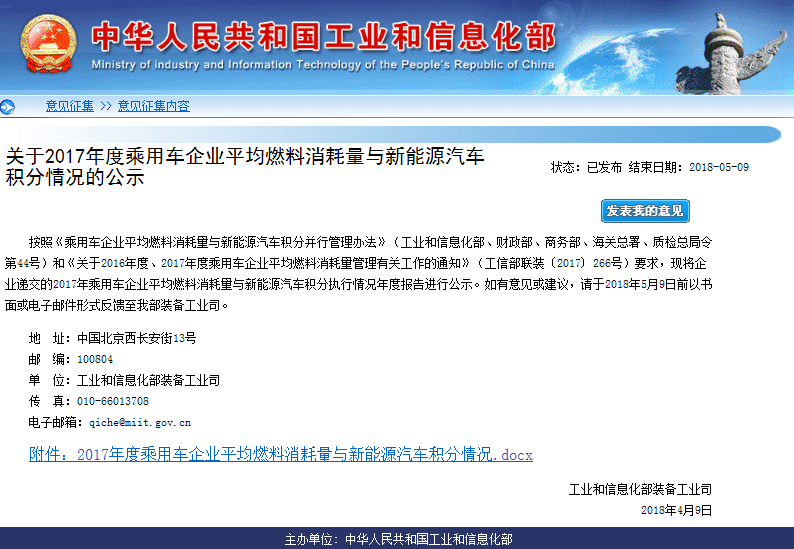 2017積分情況出爐！政策找你算賬了！