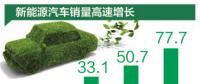 新能源汽車銷量連續(xù)三年全球第一，個人消費占比近75%