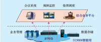 基于電網(wǎng)IMS平臺架構的組合流量預測方法研究