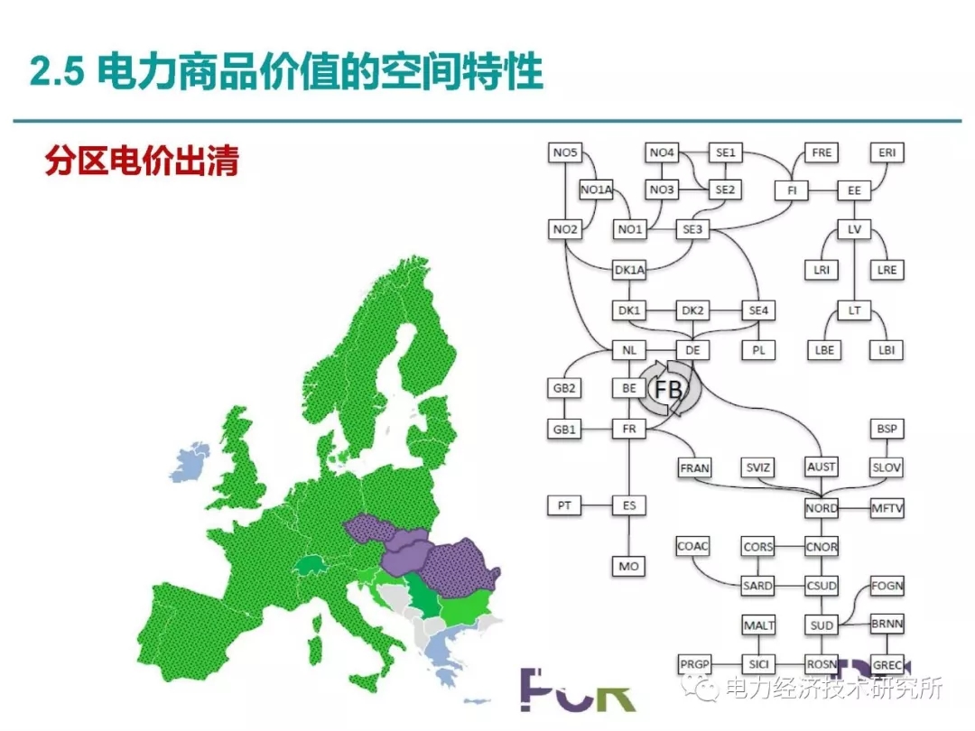 解讀丨如何管理電力現(xiàn)貨市場的價(jià)格波動風(fēng)險(xiǎn)