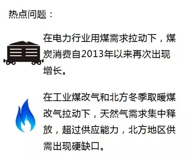 電力規(guī)劃設(shè)計總院：預(yù)計中國今年全社會用電量增速超過4%