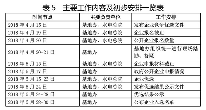 技術(shù)領(lǐng)跑者基地整裝待發(fā) HJT、IBC電池有望迎來(lái)風(fēng)口