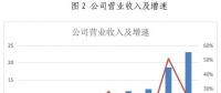 金山下來，智領(lǐng)未來（002090）：涉智慧能源、智慧城市