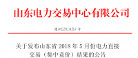 山東2018年5月份集中競價(jià)交易：出清價(jià)384元/兆瓦時(shí)