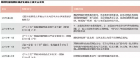 燃煤“掉包”騙補情況頻發(fā)！燃煤聯(lián)姻生物質(zhì)困局何解？