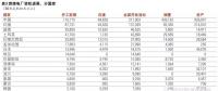 追蹤各國(guó)燃煤電廠的興衰（3）：越南篇