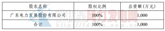 粵電投資1000萬(wàn)組建建湖南大高山風(fēng)電項(xiàng)目公司