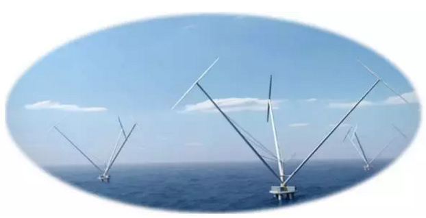 通尼斯：新型6MW海上風(fēng)電機組研制成功