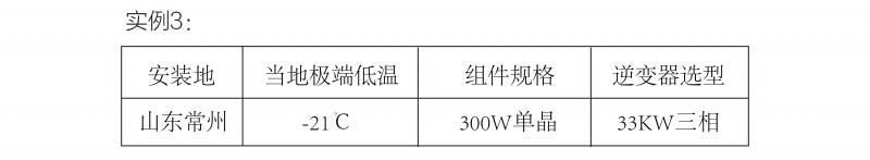 光伏逆變器、組件參數(shù)解讀與配比要點(diǎn)分析