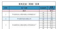 山東省內(nèi)2018年4月中長(zhǎng)期交易合同偏差電量預(yù)掛牌交易5月14日展開(kāi)