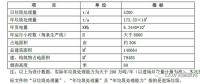 26億！杭州垃圾焚燒項目塵埃落定 準DBO引關注