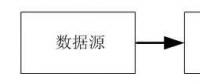 繼電保護光纖通道異?？焖僭\斷處理
