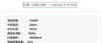 官方發(fā)布！12MW巨無霸海上風機搶先看