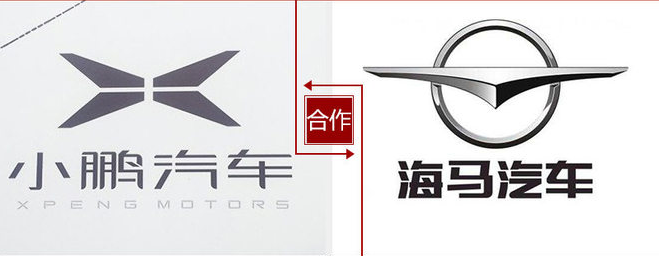 代工還是自建？這是一個(gè)問題！