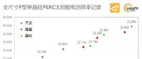 高手過招！一張圖看天合、隆基與晶科如何一次次打破單晶PERC電池效率記錄