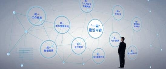 云+未來(lái)峰會(huì)來(lái)襲 聚焦警務(wù)、民生、智慧城市三大政務(wù)云領(lǐng)域