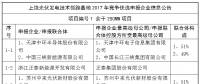 上饒、銅川、長治技術(shù)領(lǐng)跑者申報(bào)企業(yè)名單出爐