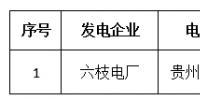 貴州2018年6月集中競價(jià)省內(nèi)直接交易預(yù)成交情況的公告