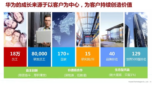 華為積極擁抱能源互聯(lián)網(wǎng)--聚焦創(chuàng)新，開(kāi)放生態(tài)