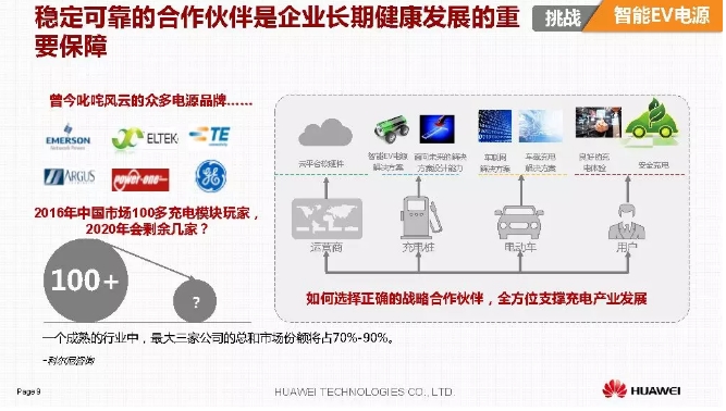華為積極擁抱能源互聯(lián)網(wǎng)--聚焦創(chuàng)新，開(kāi)放生態(tài)