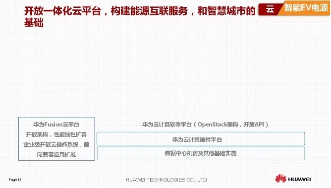 華為積極擁抱能源互聯(lián)網(wǎng)--聚焦創(chuàng)新，開(kāi)放生態(tài)