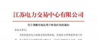 小伙伴們，6月份電量計(jì)劃只報(bào)29天~